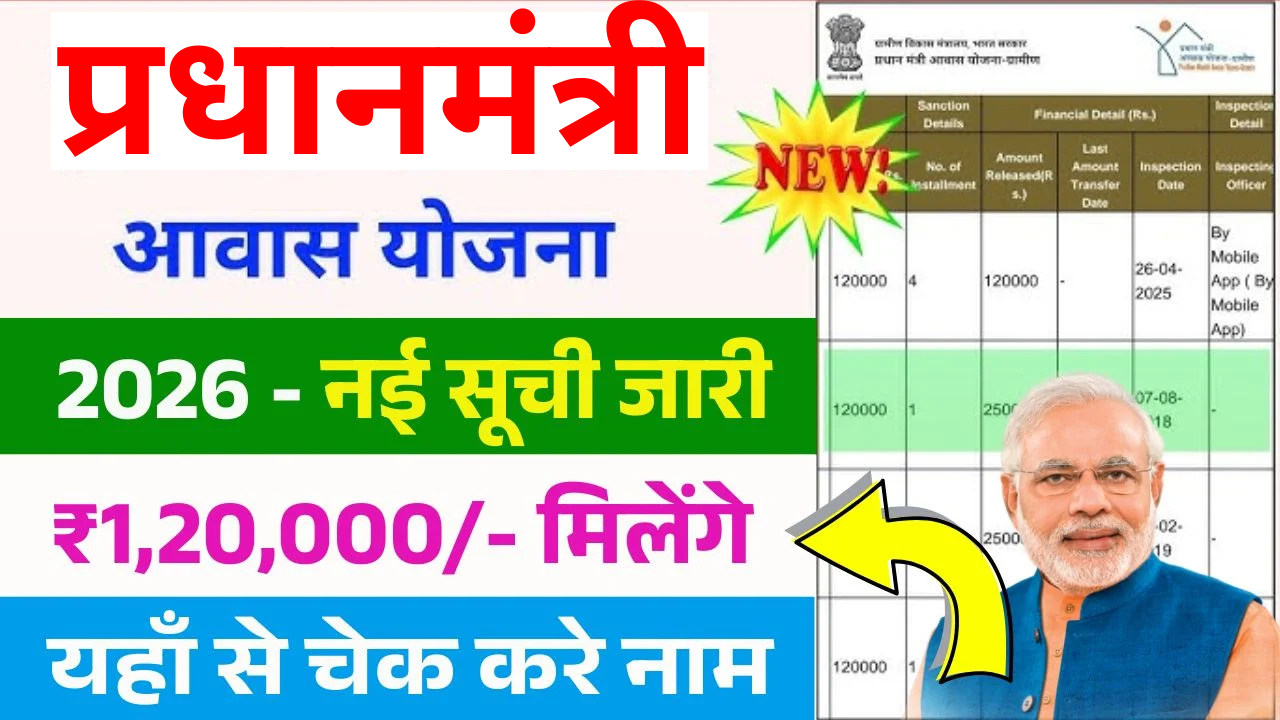 PM Awas New Beneficiary List Out